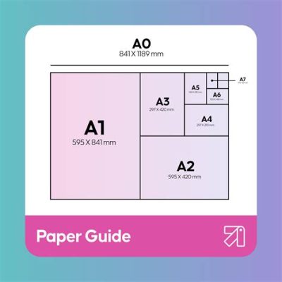 a3サイズ 郵送 - 現代社会における紙媒体の役割とその未来